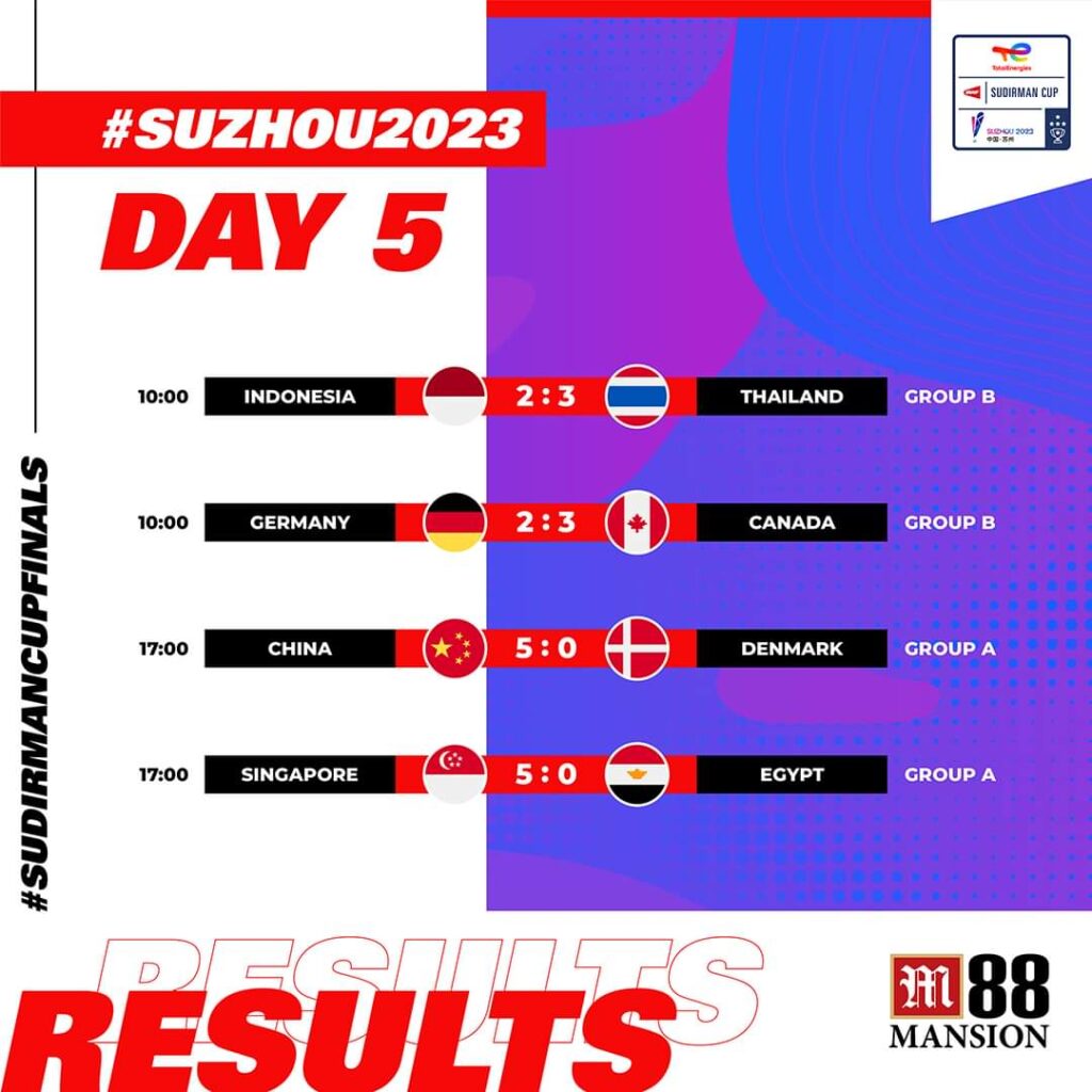 Sudirman 2023 Finals - Day 5 results